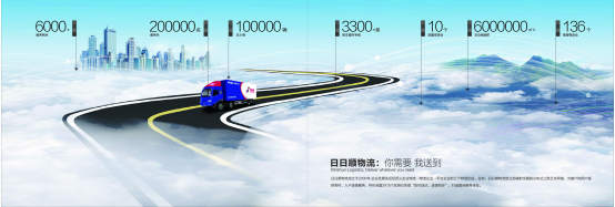 海爾日日順物流項目入選供應(yīng)鏈體系建設(shè)首批試點，信息及時交互服務(wù)成亮點