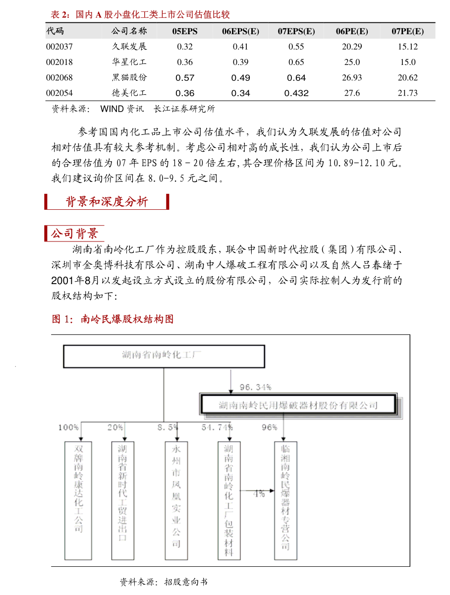 麥克奧迪關于2025年度日常關聯交易的預計情況的公告